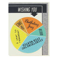 Wishing You... Interactive Greeting Card